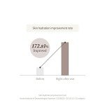 Vegan Mushroom Collagen Cream for Radiant Skin