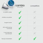 Cambio Roasters® Dark Roast Coffee Pods - 10 Count