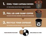 Organic Dark Roast Mushroom Coffee Pods - 40ct
