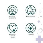 goodPOD Organic Low Acid Medium Roast K-Cups