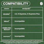 Organic Fair Trade Mushroom Coffee Variety Pack - 48 Pods