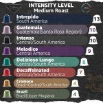 Italian Variety Mushroom Coffee Pods, 80 Count