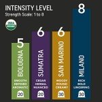 Organic Espresso Variety Pack for Nespresso Pods