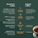 Kalba Organic Mushroom Coffee with Lion's Mane & Chaga