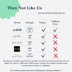 A Dash Better Caffeine-Free Mushroom Coffee Brew