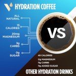 VitaCup Hydration Coffee Pods with Electrolytes – 18 Ct
