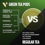 VitaCup Green Tea Pods for Energy & Detox
