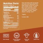 Pumpkin Spice Keto Coffee Creamer with MCT Oil