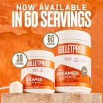 Pumpkin Spice Keto Coffee Creamer with MCT Oil