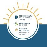 Vanilla Hazelnut Mushroom Coffee - 32 Ounce Bag