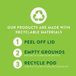 Two Rivers Coffee Medium Roast K-Cup Sampler Pack