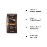Peet's Dark Roast Mushroom Coffee Blend, 18 Ounce