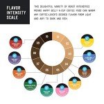 Happy Belly Colombian Medium Roast Coffee Pods