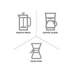 Lavazza Espresso Italiano Whole Bean Coffee Blend