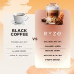 RYZE Mushroom Coffee Bundle - 60 Servings