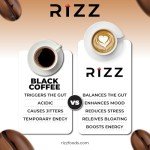 RIZZ Organic Mushroom Coffee for Energy & Wellness