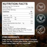 Mushroom Coffee with Reishi, Chaga & Lion's Mane