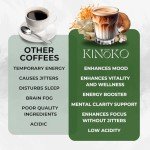 Mushroom Coffee with MCT Oil - Instant Blend