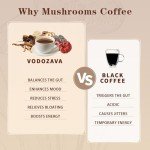 Instant Mushroom Coffee Blend with Weight Loss Benefits