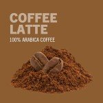 Mushroom Coffee Latte Blend - Energy & Clarity