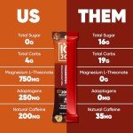 IQJOE Toasted Hazelnut Mushroom Coffee Packets