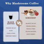 Instant Mushroom Coffee with Chaga & Lion’s Mane
