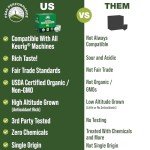 Organic Mushroom Coffee Pods: Lion's Mane & More