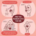 KOS Organic Mushroom Coffee - Dark Chocolate Mocha