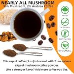 TEATREE Mushroom Coffee Blend for Energy & Focus