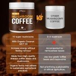 10-in-1 Mushroom Coffee Blend for Energy & Focus