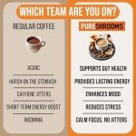 PureShrooms Instant Mushroom Coffee with Sea Moss