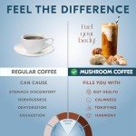 10-in-1 Mushroom Coffee for Focus & Wellness
