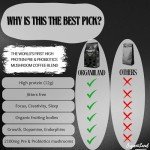 OrganiiLand Protein Mushroom Coffee with Collagen & Superfoods