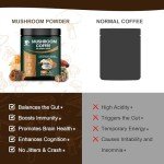 Lukaree 14-in-1 Instant Mushroom Coffee Blend
