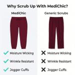 MediChic Women’s Wine Scrub Joggers with Pockets