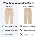MediChic Jogger Scrub Pants for Women, Soft 4-Way Stretch Women's Medical Scrub Pants, 5-Pockets with Elastic Waistband and Drawstring, for Nurses, Doctors, and Health Workers, Khaki