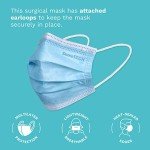 DEMETECH Level 3 Disposable Face Masks, 50 Pack