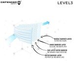 Defender ASTM Level 3 Medical Procedure Face Masks