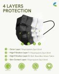 FriCARE 50 Pack Black Disposable Face Masks