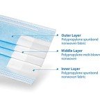BYD CARE Disposable 3-Ply Masks - Box of 50