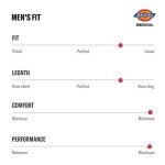 Men's Dickies V-Neck Scrub Top - 360° Stretch