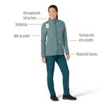 Carhartt Scrubs C81023 Women's Rugged Flex® Modern Fit Bonded Fleece Jacket Medium Summer Blue