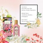 Set de Fragancias Variedad Gucci para Mujer