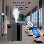 Difusor de Aromas Bluetooth Aromely para Grandes Espacios