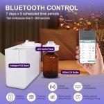 Máquina de Fragancia Scent Air para Hogar y Negocios