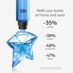 Mugler Angel Eau de Parfum para Mujer 0.8 Fl Oz