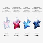 Mugler Angel Eau de Parfum para Mujer 0.8 Fl Oz