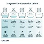 Eros Eau De Parfum Spray para Mujeres 3.4 oz