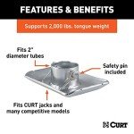CURT Trailer Jack Foot for 2-Inch Tubes