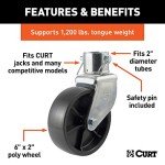 CURT 6-Inch Trailer Jack Wheel Replacement, 1,200 lbs